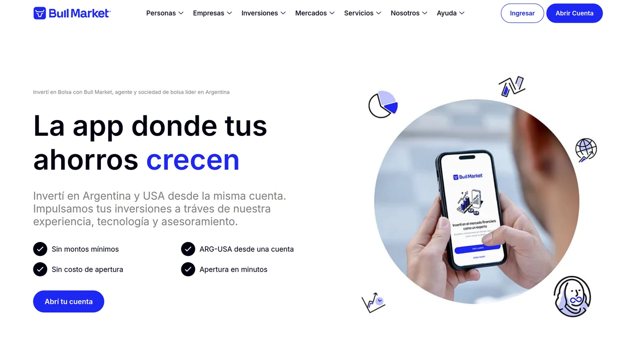 Bull Market Brokers: reseña para Argentina